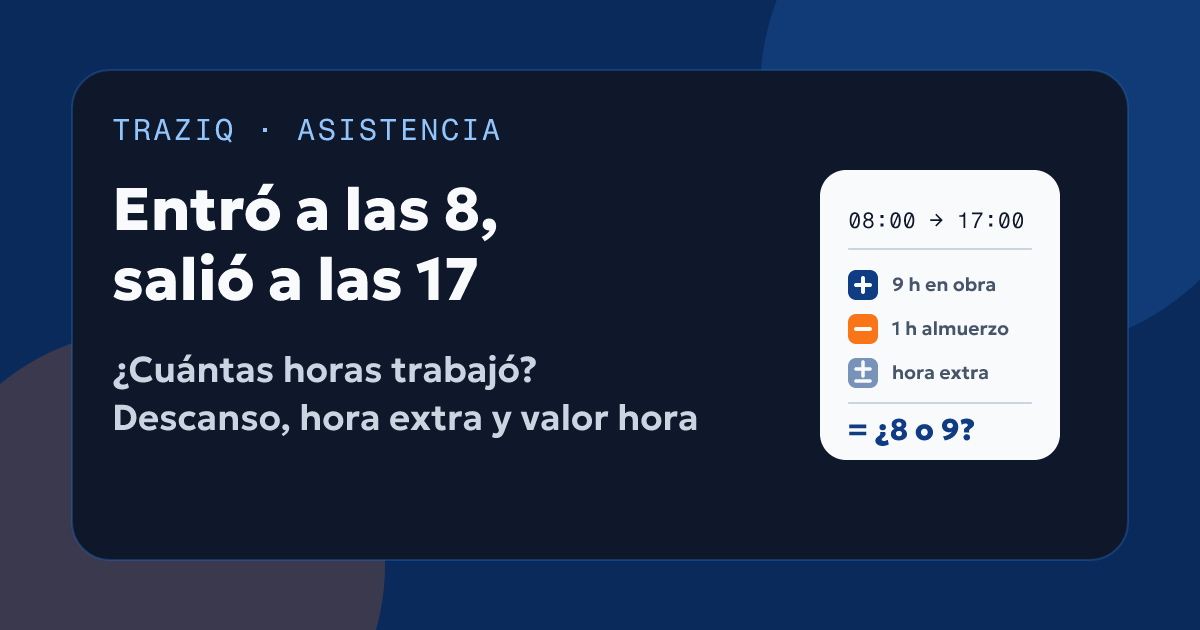 Entró a las 8, salió a las 17: ¿cuántas horas trabajó?
