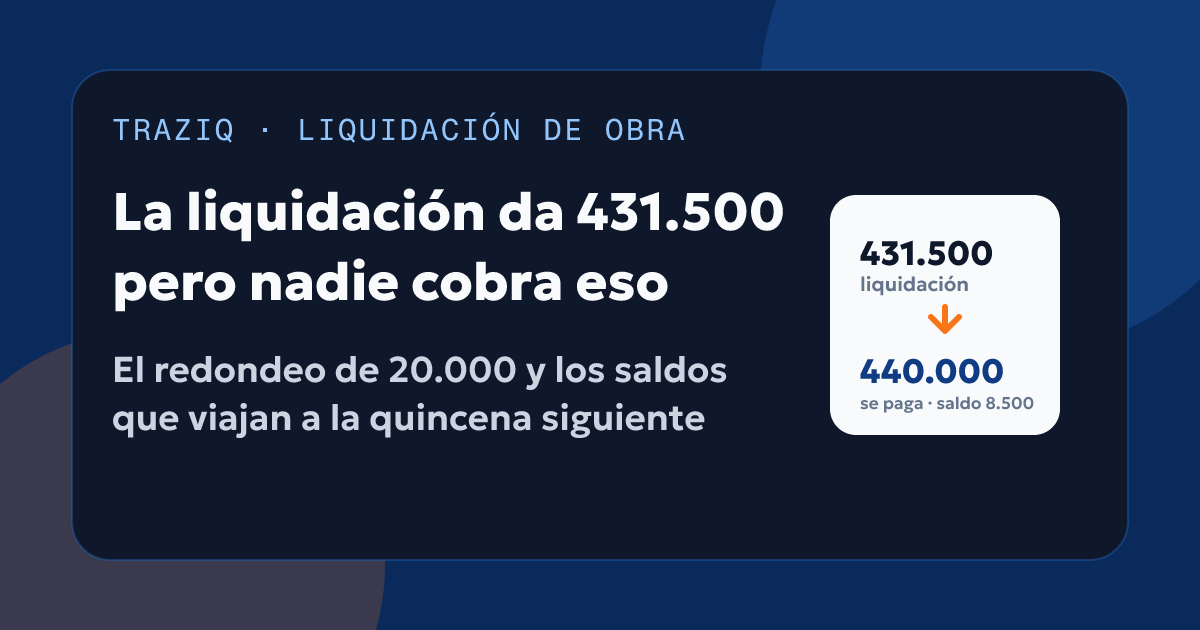 La liquidación da 431.500: por qué en obra nadie cobra el número exacto